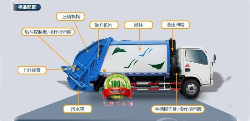 東風天龍16-20方壓縮垃圾車