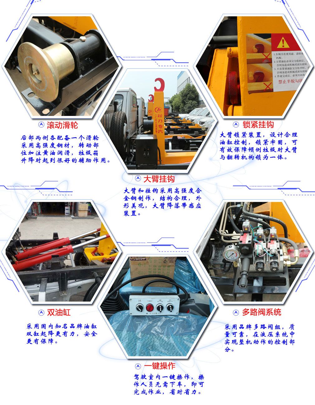 東風多利卡5方勾臂垃圾車